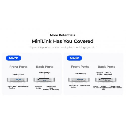 Уценка usb-хаб ORICO M49P 9 in 1 Dock with M.2 SSD Enclosure (ORICO-M49P-EU-SV-BP) Silver (Вскрытая упаковка, 841251) купить в Украине: Киев, Днепр, Харьков, Одесса  | Низкая цена, отзывы, характеристики от TELEMART фото