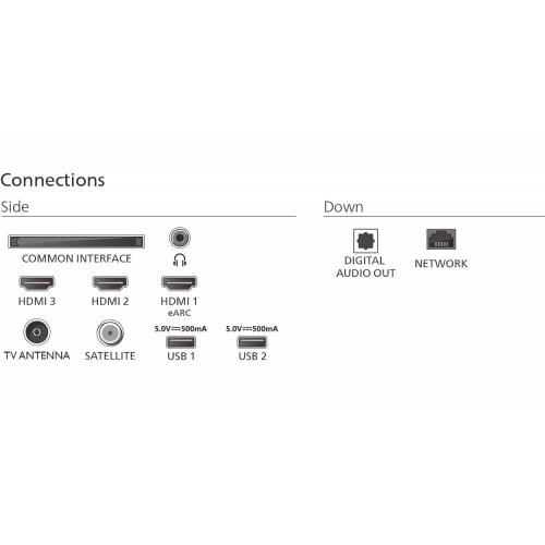Уцінка телевізор Philips 55" 55PUS8510/12 Black (Розкрита упаковка, 842078) купити в Україні: Київ, Львів, Хмельницький, Тернопіль, Івано-Франківськ | Низька ціна, відгуки, характеристики від TELEMART фото