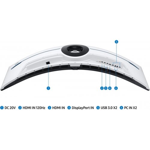 Монітор Samsung 57" Odyssey Neo G9 G95NC (LS57CG952NZXUA) Black/White купити в Україні: Київ, Львів, Хмельницький, Тернопіль, Івано-Франківськ | Низька ціна, відгуки, характеристики від TELEMART фото