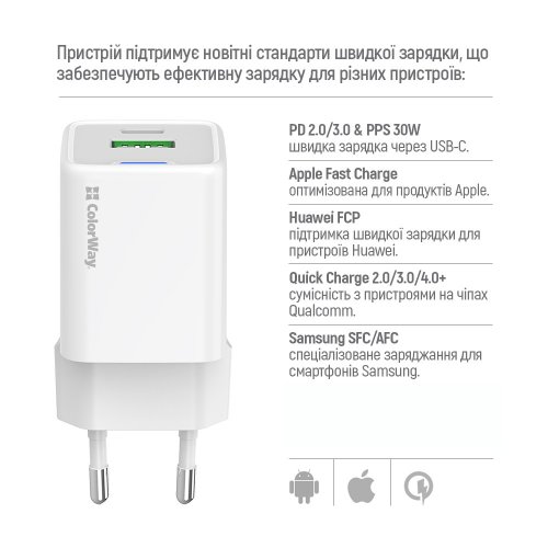 Мережевий зарядний пристрій ColorWay GaN Mini USB + USB Type-C 20W + Cable USB Type-C (CW-CHS062PDC-WT) White купити в Україні: Київ, Львів, Хмельницький, Тернопіль, Івано-Франківськ | Низька ціна, відгуки, характеристики від TELEMART фото