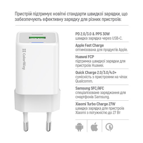 Мережевий зарядний пристрій ColorWay GaN Mini USB + USB Type-C 30W (CW-CHS053PD-WT) White купити в Україні: Київ, Львів, Хмельницький, Тернопіль, Івано-Франківськ | Низька ціна, відгуки, характеристики від TELEMART фото