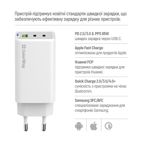 Мережевий зарядний пристрій ColorWay GaN Mini USB + 2 x USB Type-C 65W + Cable USB Type-C & Lightning (CW-CHS058PDCL-WT) White купити в Україні: Київ, Львів, Хмельницький, Тернопіль, Івано-Франківськ | Низька ціна, відгуки, характеристики від TELEMART фото