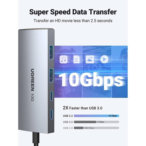 Уцінка usb-хаб Ugreen CM480 Type-C 4 in 1 (30758) Space Grey (Розкрита упаковка, 842887) купити в Україні: Київ, Львів, Хмельницький, Тернопіль, Івано-Франківськ | Низька ціна, відгуки, характеристики від TELEMART фото