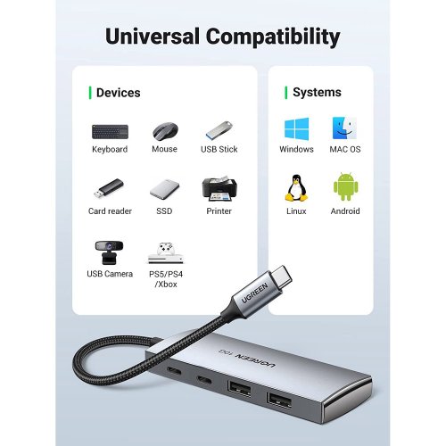 Уцінка usb-хаб Ugreen CM480 Type-C 4 in 1 (30758) Space Grey (Розкрита упаковка, 842887) купити в Україні: Київ, Львів, Хмельницький, Тернопіль, Івано-Франківськ | Низька ціна, відгуки, характеристики від TELEMART фото