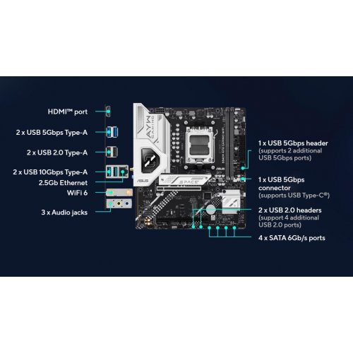 Материнская плата Asus B840M AYW GAMING WIFI (sAM5, AMD B840) купить в Украине: Киев, Днепр, Харьков, Одесса  | Проверка совместимости, низкая цена, отзывы, характеристики от TELEMART фото