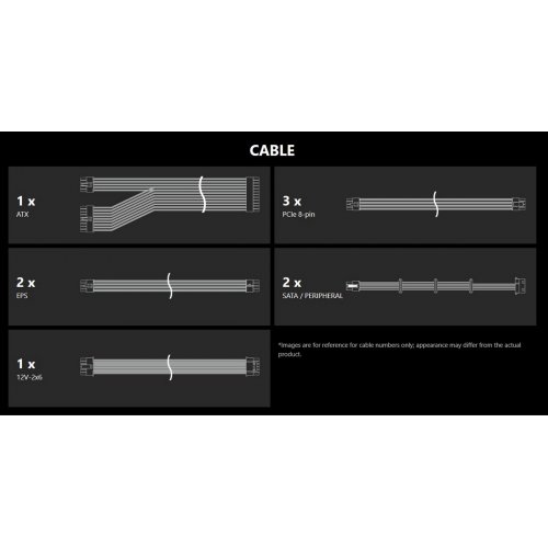 Блок живлення MSI PRO 850W PCIE5 (A850PL) купити в Україні: Київ, Львів, Хмельницький, Тернопіль, Івано-Франківськ | Перевірка сумісності, низька ціна, відгуки, характеристики від TELEMART фото