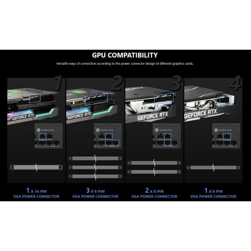 Блок живлення MSI PRO 850W PCIE5 (A850PL) купити в Україні: Київ, Львів, Хмельницький, Тернопіль, Івано-Франківськ | Перевірка сумісності, низька ціна, відгуки, характеристики від TELEMART фото