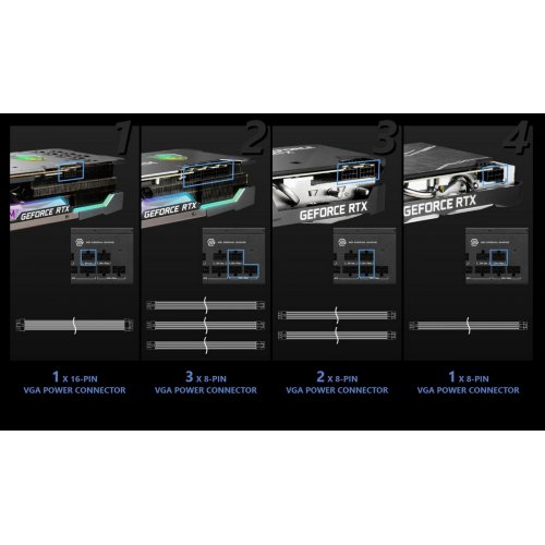 Блок живлення MSI PRO 1000W PCIE5 (A1000PL) купити в Україні: Київ, Львів, Хмельницький, Тернопіль, Івано-Франківськ | Перевірка сумісності, низька ціна, відгуки, характеристики від TELEMART фото