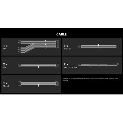 Блок живлення MSI PRO 1000W PCIE5 (A1000PL) купити в Україні: Київ, Львів, Хмельницький, Тернопіль, Івано-Франківськ | Перевірка сумісності, низька ціна, відгуки, характеристики від TELEMART фото