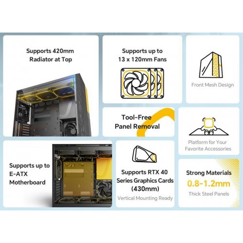 Уцінка корпус Geometric Future Model 5F Mesh без БЖ (GEO-M5VF-W) White (Розкрита упаковка, 843653) купити в Україні: Київ, Львів, Хмельницький, Тернопіль, Івано-Франківськ | Перевірка сумісності, низька ціна, відгуки, характеристики від TELEMART фото