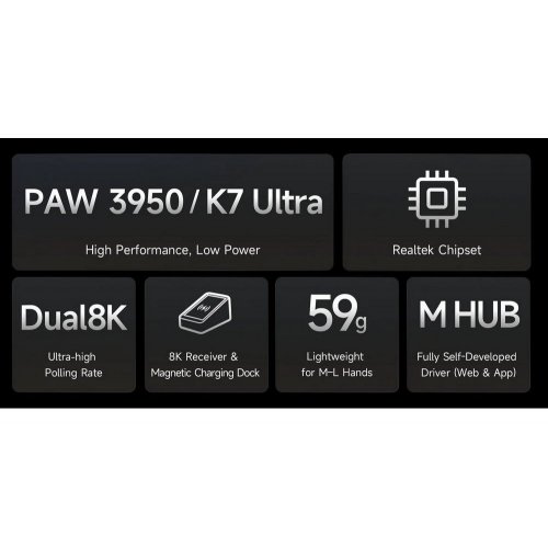 Уцінка миша MCHOSE K7 Ultra Wireless (MC-K7-4) White (Розкрита упаковка, 844120) купити в Україні: Київ, Львів, Хмельницький, Тернопіль, Івано-Франківськ | Низька ціна, відгуки, характеристики від TELEMART фото