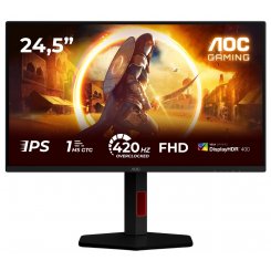 Монитор AOC 24.5