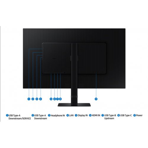Монитор Samsung 32" ViewFinity S8 S80U (LS32D804UAIXUA) Black купить в Украине: Киев, Днепр, Харьков, Одесса  | Низкая цена, отзывы, характеристики от TELEMART фото