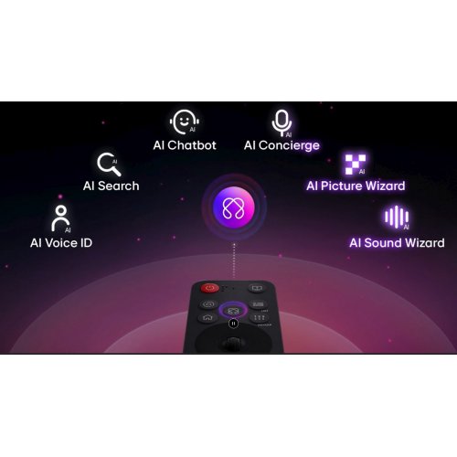 Телевизор LG 75" 75QNED7EA6B Black купить в Украине: Киев, Днепр, Харьков, Одесса  | Низкая цена, отзывы, характеристики от TELEMART фото