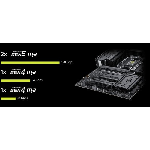 Материнська плата MSI MAG B850 TOMAHAWK MAX WIFI II (sAM5, AMD B850) купити в Україні: Київ, Львів, Хмельницький, Тернопіль, Івано-Франківськ | Перевірка сумісності, низька ціна, відгуки, характеристики від TELEMART фото