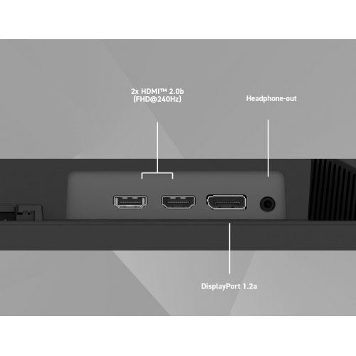 Монитор MSI 24.5" MAG 255F X24 Black купить в Украине: Киев, Днепр, Харьков, Одесса  | Низкая цена, отзывы, характеристики от TELEMART фото