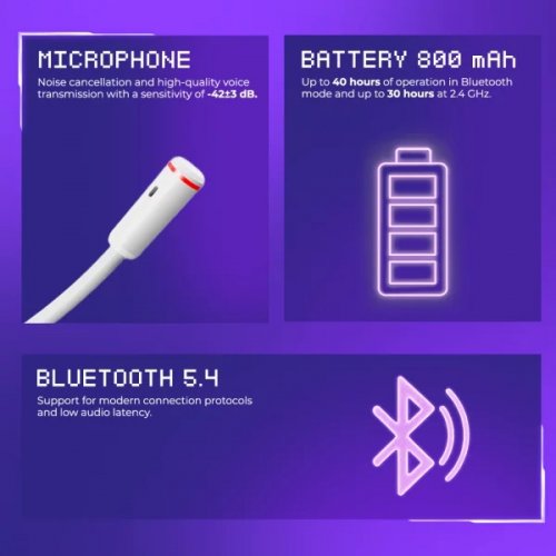 Навушники Proove Gaming Bliss Pro APP (GHBLPPP10002) White купити в Україні: Київ, Львів, Хмельницький, Тернопіль, Івано-Франківськ | Низька ціна, відгуки, характеристики від TELEMART фото