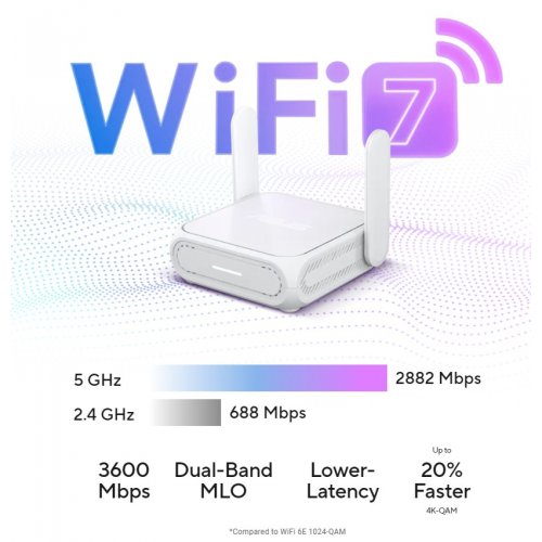 Маршрутизатор Asus RT-BE58 Go купить в Украине: Киев, Днепр, Харьков, Одесса  | Низкая цена, отзывы, характеристики от TELEMART фото