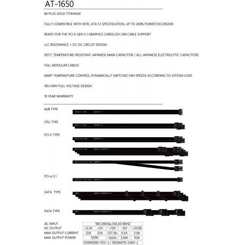 Блок живлення Thermalright AT-1650 1650W (TR-AT1650) Black купити в Україні: Київ, Львів, Хмельницький, Тернопіль, Івано-Франківськ | Перевірка сумісності, низька ціна, відгуки, характеристики від TELEMART фото