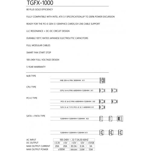 Блок живлення Thermalright TGFX-1000 1000W (TR-TGFX1000) Black купити в Україні: Київ, Львів, Хмельницький, Тернопіль, Івано-Франківськ | Перевірка сумісності, низька ціна, відгуки, характеристики від TELEMART фото