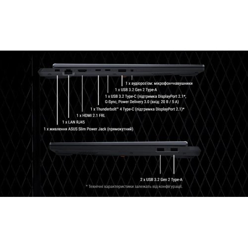 Ноутбук Asus TUF Gaming F16 FX608JMR-RV141 (90NR0NB1-M00AA0) Jaeger Gray купити в Україні: Київ, Львів, Хмельницький, Тернопіль, Івано-Франківськ | Низька ціна, відгуки, характеристики від TELEMART фото