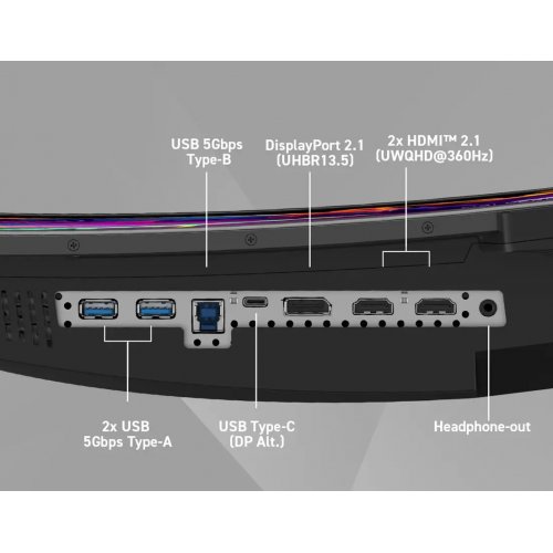 Монитор MSI 34" MPG 341CQR QD-OLED X36 Black купить в Украине: Киев, Днепр, Харьков, Одесса  | Низкая цена, отзывы, характеристики от TELEMART фото