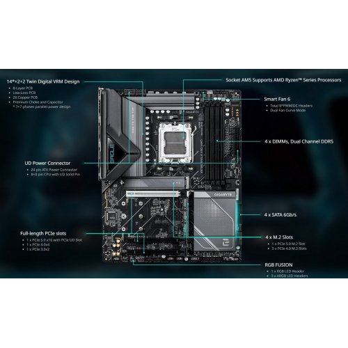 Материнська плата Gigabyte X870E EAGLE X3D WIFI7 (sAM5, AMD X870E) купити в Україні: Київ, Львів, Хмельницький, Тернопіль, Івано-Франківськ | Перевірка сумісності, низька ціна, відгуки, характеристики від TELEMART фото