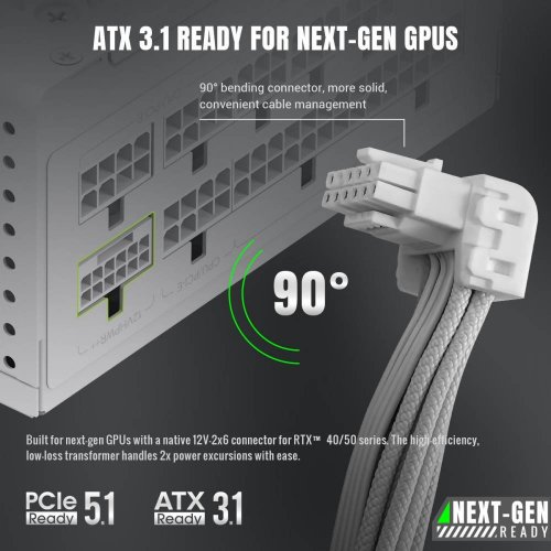 Блок живлення GAMEMAX GS 650G V25 650W (GS 650G WH V25) White купити в Україні: Київ, Львів, Хмельницький, Тернопіль, Івано-Франківськ | Перевірка сумісності, низька ціна, відгуки, характеристики від TELEMART фото