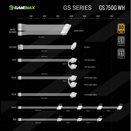 Блок питания GAMEMAX GS 750G V25 750W (GS 750G V25) Black купить в Украине: Киев, Днепр, Харьков, Одесса  | Проверка совместимости, низкая цена, отзывы, характеристики от TELEMART фото