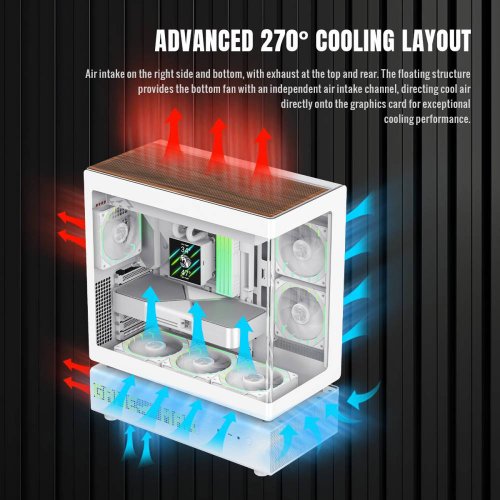 Корпус GAMEMAX N90 Tempered Glass без БП White купить в Украине: Киев, Днепр, Харьков, Одесса  | Проверка совместимости, низкая цена, отзывы, характеристики от TELEMART фото