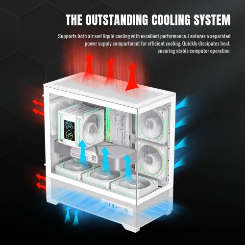 Корпус GAMEMAX Vista 2 M Tempered Glass без БП White купить в Украине: Киев, Днепр, Харьков, Одесса  | Проверка совместимости, низкая цена, отзывы, характеристики от TELEMART фото