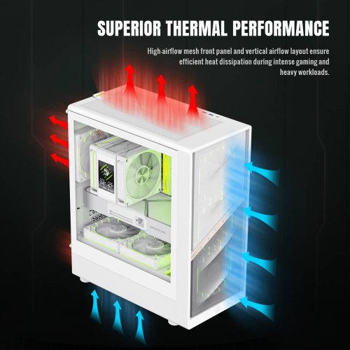 Корпус GAMEMAX Aeris 330 M Tempered Glass без БП White купить в Украине: Киев, Днепр, Харьков, Одесса  | Проверка совместимости, низкая цена, отзывы, характеристики от TELEMART фото