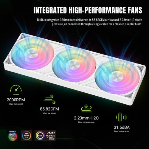 Готова СВО GAMEMAX Glacier 360 LCD White купити в Україні: Київ, Львів, Хмельницький, Тернопіль, Івано-Франківськ | Перевірка сумісності, низька ціна, відгуки, характеристики від TELEMART фото