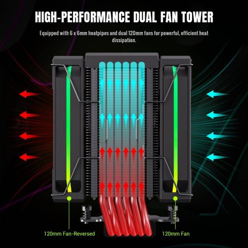 Кулер GAMEMAX Sigma 620 Black купить в Украине: Киев, Днепр, Харьков, Одесса  | Проверка совместимости, низкая цена, отзывы, характеристики от TELEMART фото