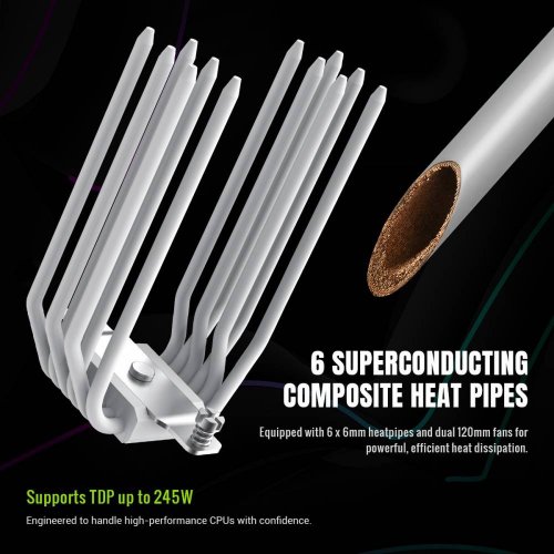 Кулер GAMEMAX Sigma 620 White купить в Украине: Киев, Днепр, Харьков, Одесса  | Проверка совместимости, низкая цена, отзывы, характеристики от TELEMART фото