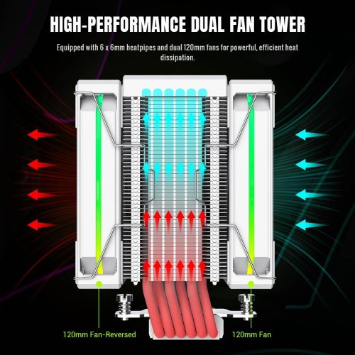 Кулер GAMEMAX Sigma 620 White купить в Украине: Киев, Днепр, Харьков, Одесса  | Проверка совместимости, низкая цена, отзывы, характеристики от TELEMART фото