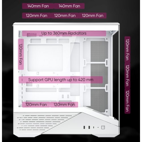 Корпус 1stPlayer GM7-BK-3FN7R-1FN7 без БЖ Black купити в Україні: Київ, Львів, Хмельницький, Тернопіль, Івано-Франківськ | Перевірка сумісності, низька ціна, відгуки, характеристики від TELEMART фото