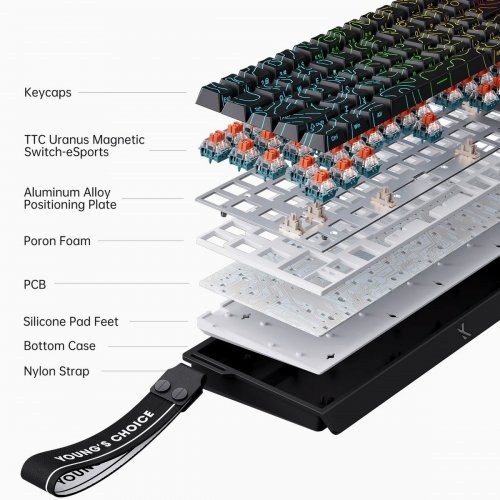 Клавиатура MCHOSE Ace 68 RGB Ice Rhino Magnetic Switch (MC-ACE68-28) Rose Red купить в Украине: Киев, Днепр, Харьков, Одесса  | Низкая цена, отзывы, характеристики от TELEMART фото