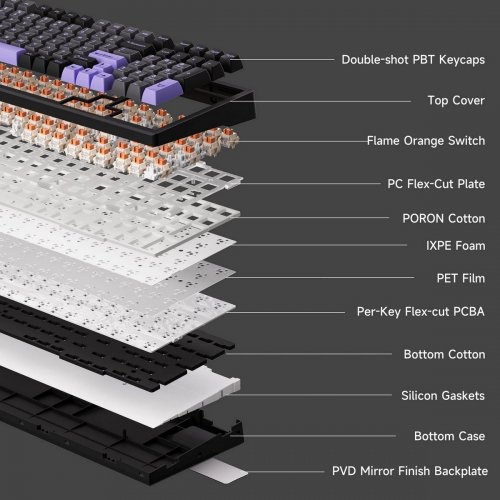 Клавиатура MCHOSE G98 Pro RGB Mechanical Flame Orange Switch Wireless (MC-G98S-5) Black купить в Украине: Киев, Днепр, Харьков, Одесса  | Низкая цена, отзывы, характеристики от TELEMART фото