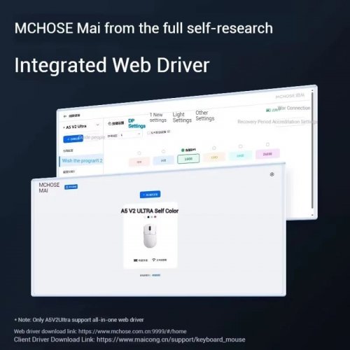 Миша MCHOSE A5 V2 Ultra Wireless (MC-A5V2-5) White купити в Україні: Київ, Львів, Хмельницький, Тернопіль, Івано-Франківськ | Низька ціна, відгуки, характеристики від TELEMART фото