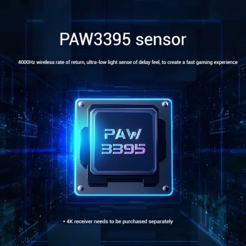 Миша MCHOSE A5 V2 Ultra Wireless (MC-A5V2-6) Blue купити в Україні: Київ, Львів, Хмельницький, Тернопіль, Івано-Франківськ | Низька ціна, відгуки, характеристики від TELEMART фото