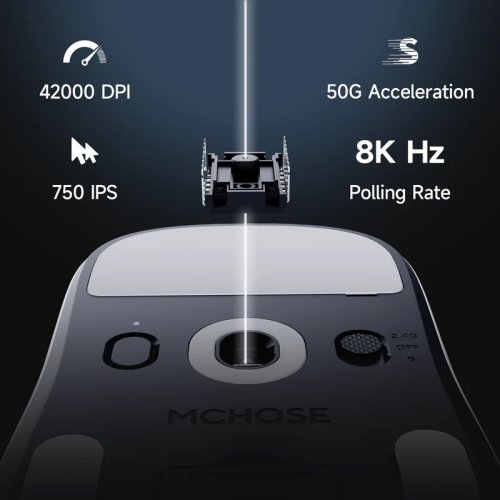 Миша MCHOSE A7 V2 Ultra Wireless (MC-A7V2-6) White купити в Україні: Київ, Львів, Хмельницький, Тернопіль, Івано-Франківськ | Низька ціна, відгуки, характеристики від TELEMART фото