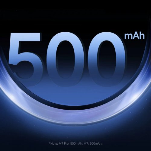 Миша MCHOSE M7 Ultra Wireless (MC-M7-8) Orange купити в Україні: Київ, Львів, Хмельницький, Тернопіль, Івано-Франківськ | Низька ціна, відгуки, характеристики від TELEMART фото