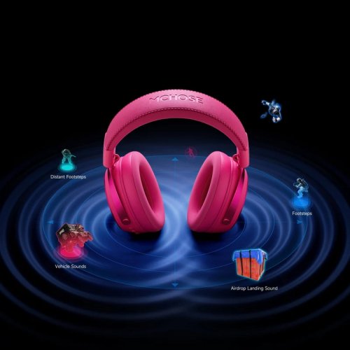 Навушники MCHOSE X9 Wireless (MC-X9-3) Rose Red купити в Україні: Київ, Львів, Хмельницький, Тернопіль, Івано-Франківськ | Низька ціна, відгуки, характеристики від TELEMART фото