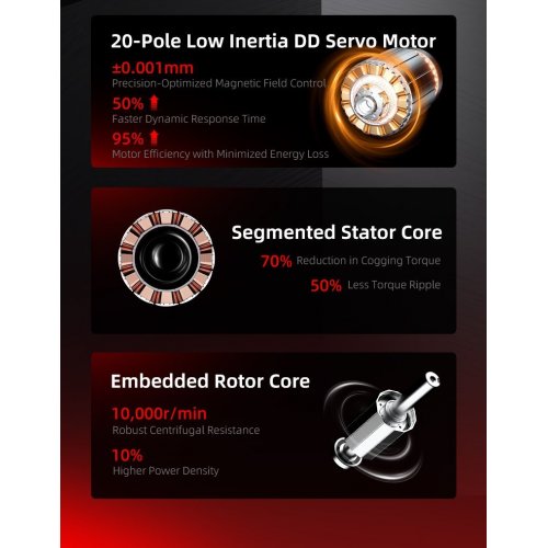 Руль с педалями PXN VD4 Bundle EU (6948052903839) Black купить в Украине: Киев, Днепр, Харьков, Одесса  | Низкая цена, отзывы, характеристики от TELEMART фото