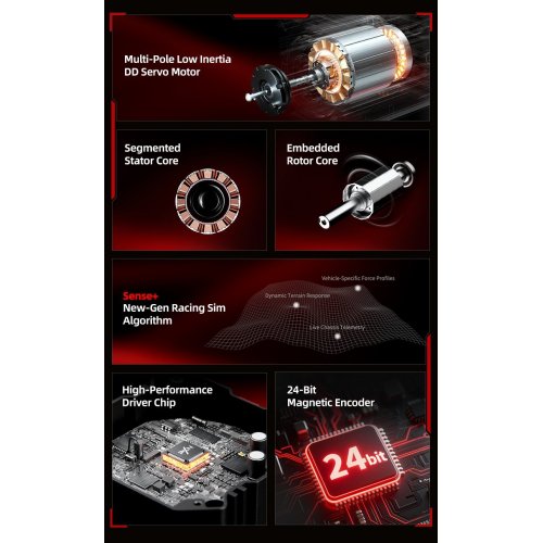 Кермо з педалями PXN VD6 Bundle EU (6948052904201) Black купити в Україні: Київ, Львів, Хмельницький, Тернопіль, Івано-Франківськ | Низька ціна, відгуки, характеристики від TELEMART фото