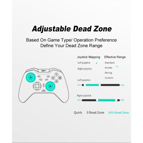 Геймпад PXN P5 Wireless (6948052903655) Black купить в Украине: Киев, Днепр, Харьков, Одесса  | Низкая цена, отзывы, характеристики от TELEMART фото