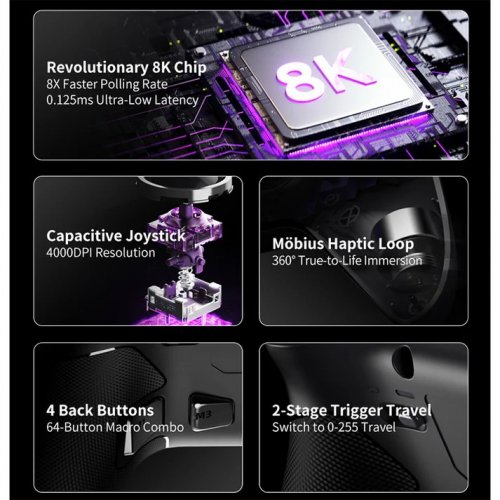 Геймпад PXN P5 8K Wireless (6948052903723) Black/Purple купити в Україні: Київ, Львів, Хмельницький, Тернопіль, Івано-Франківськ | Низька ціна, відгуки, характеристики від TELEMART фото