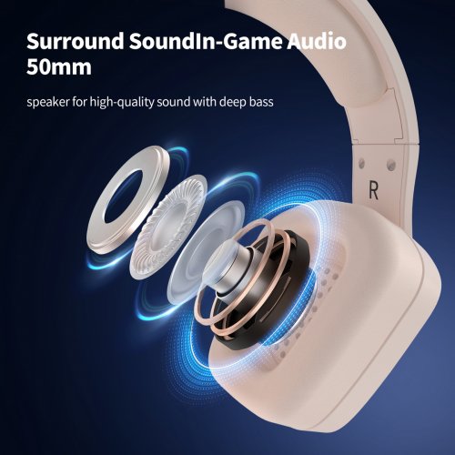 Навушники MageGee Whisper (6971969724488) Kaiki купити в Україні: Київ, Львів, Хмельницький, Тернопіль, Івано-Франківськ | Низька ціна, відгуки, характеристики від TELEMART фото