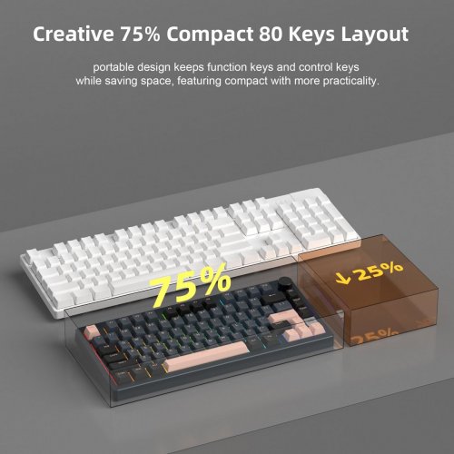 Клавиатура MageGee Light 75 RGB Pink Bear Switch Wireless (6971969728820) Royal Blue купить в Украине: Киев, Днепр, Харьков, Одесса  | Низкая цена, отзывы, характеристики от TELEMART фото